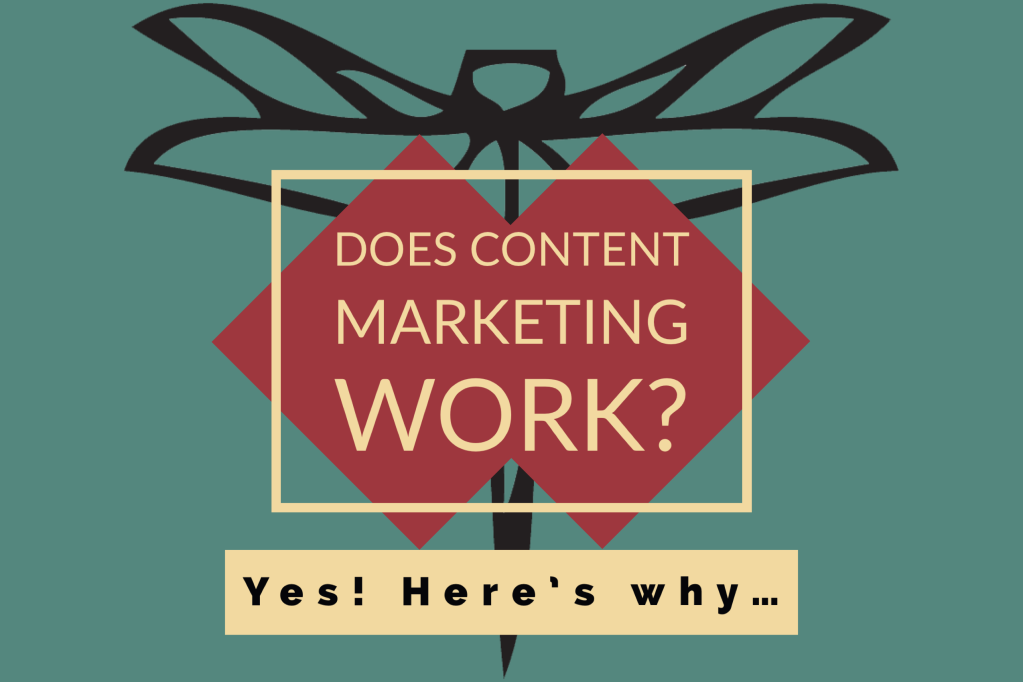 Does Content Marketing Work? Yes!